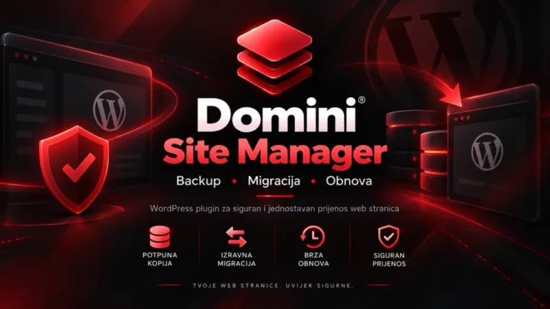 domini site manager plugin thumbnail