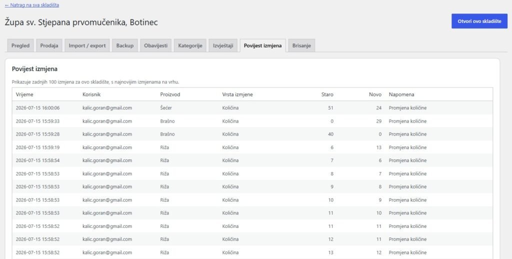 WordPress plugin za skladište — administracija i evidencija
